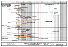 Olympic Facilities Sample Schedule